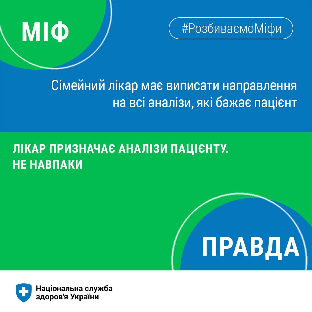 У НСЗУ спростували міф про те, що сімейний лікар має виписати е-направлення на всі аналізи, які бажає пацієнт