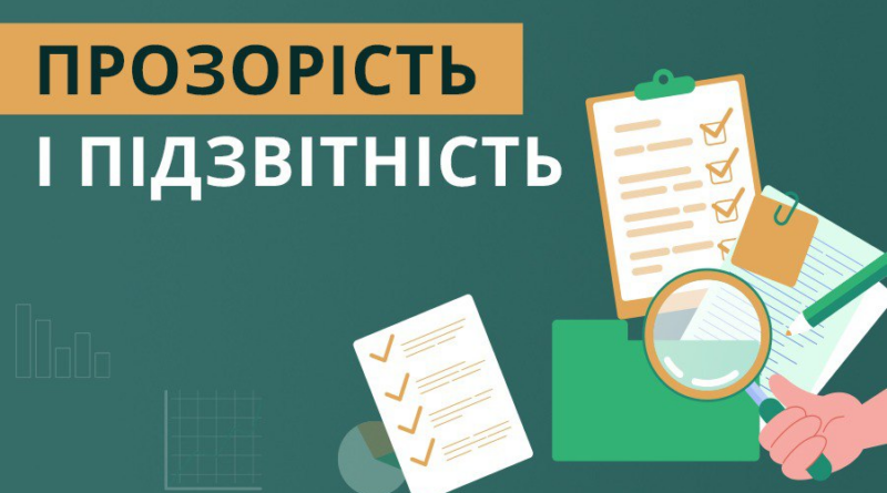 ілюстративне фото документів та лупи з написом "Прозорість і підзвітність"