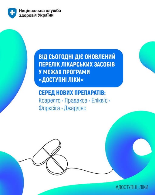 інфографіка