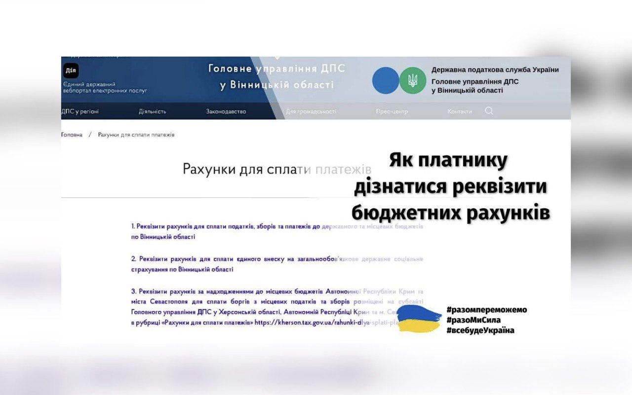 Інфографіка