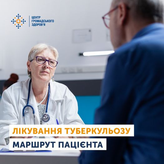 лікарі та напис "Лікування туберкульозу: який маршрут пацієнта"