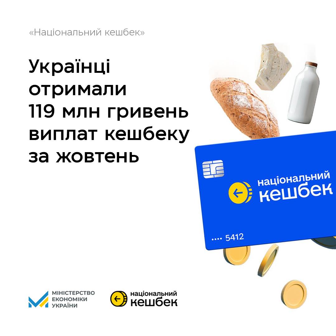 Держава виплатила українцям 119 млн грн Національного кешбеку за жовтень