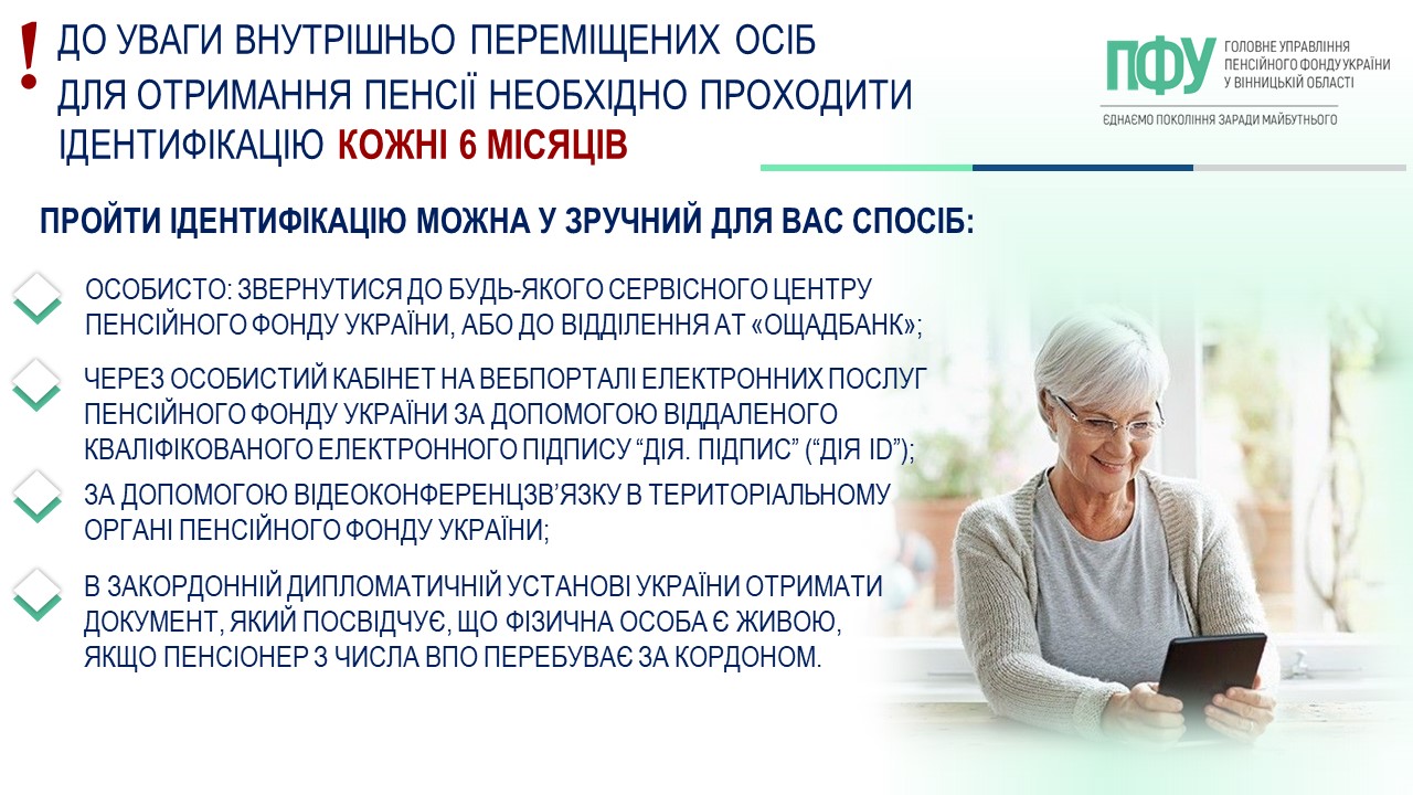 інфографіка