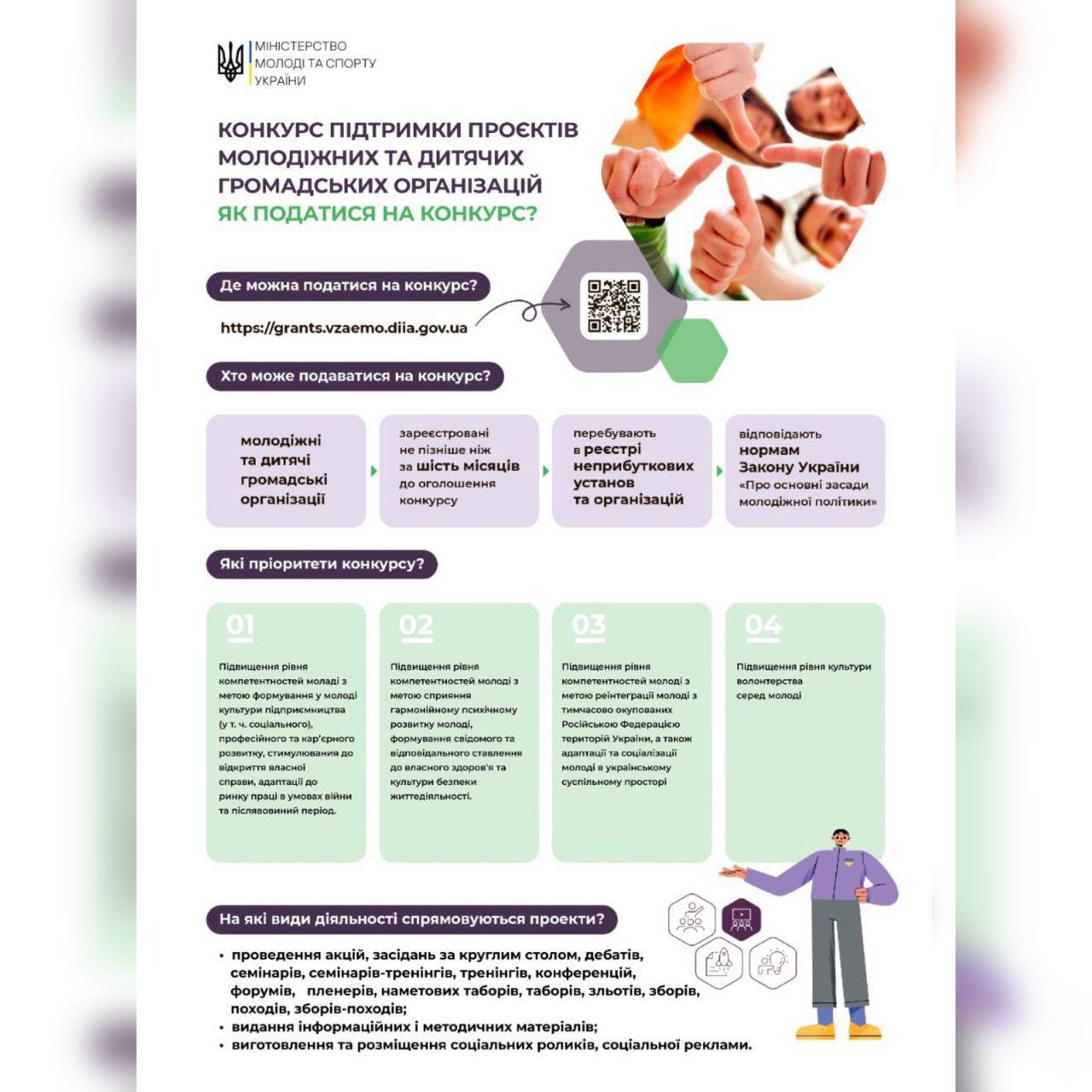 Міністерство молоді та спорту України оголошує конкурс на підтримку проєктів молодіжних і дитячих громадських організацій