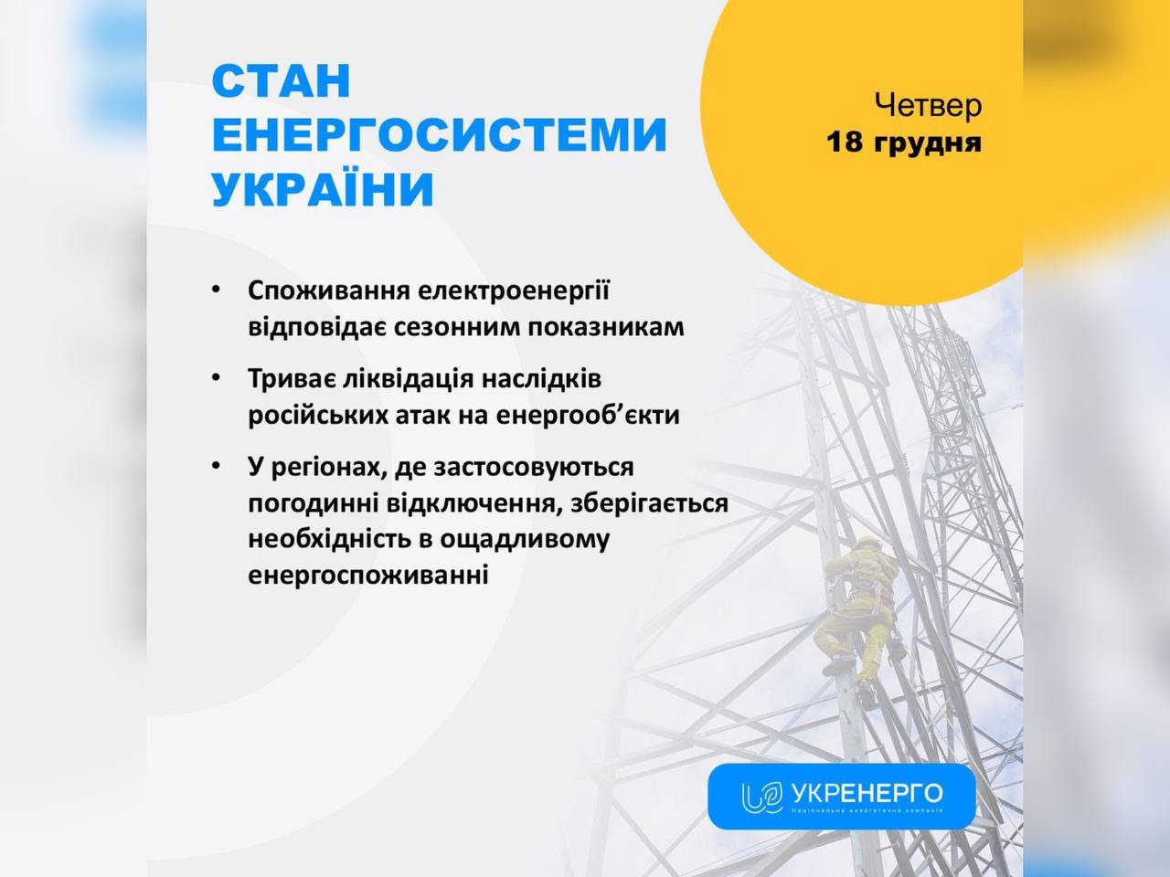 Інформація про стан енергосистеми України