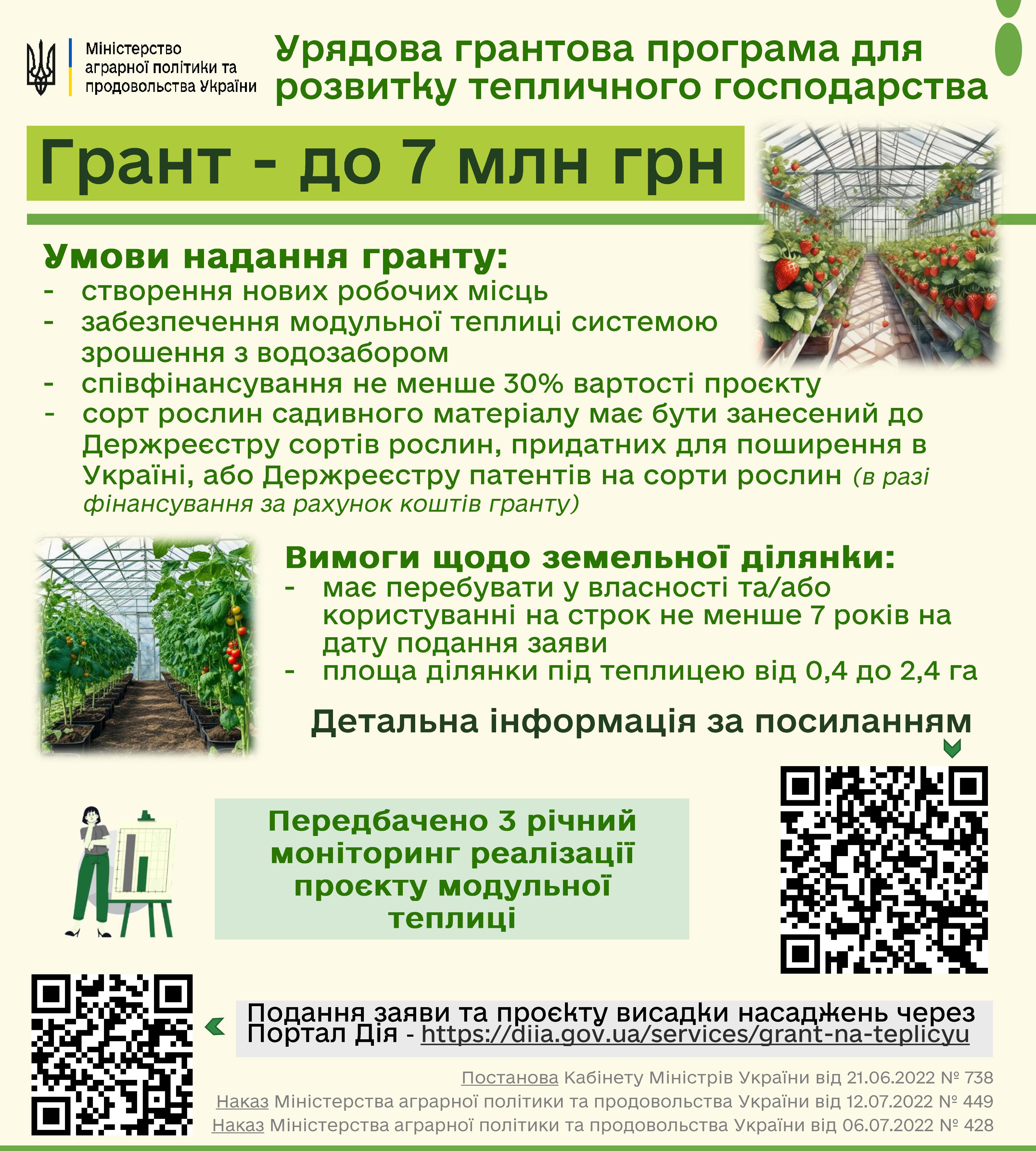 Банер. Урядова грантова програма для розвитку тепличного господарства. Грант - до 7 млн грн 