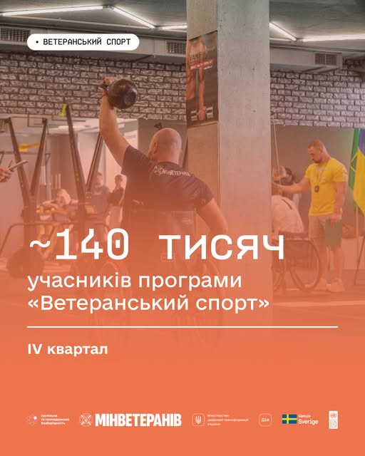 Департамент інформує Департамент інформує