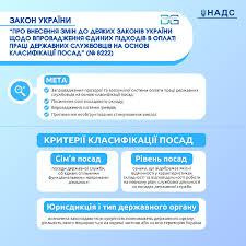 Закон України 
