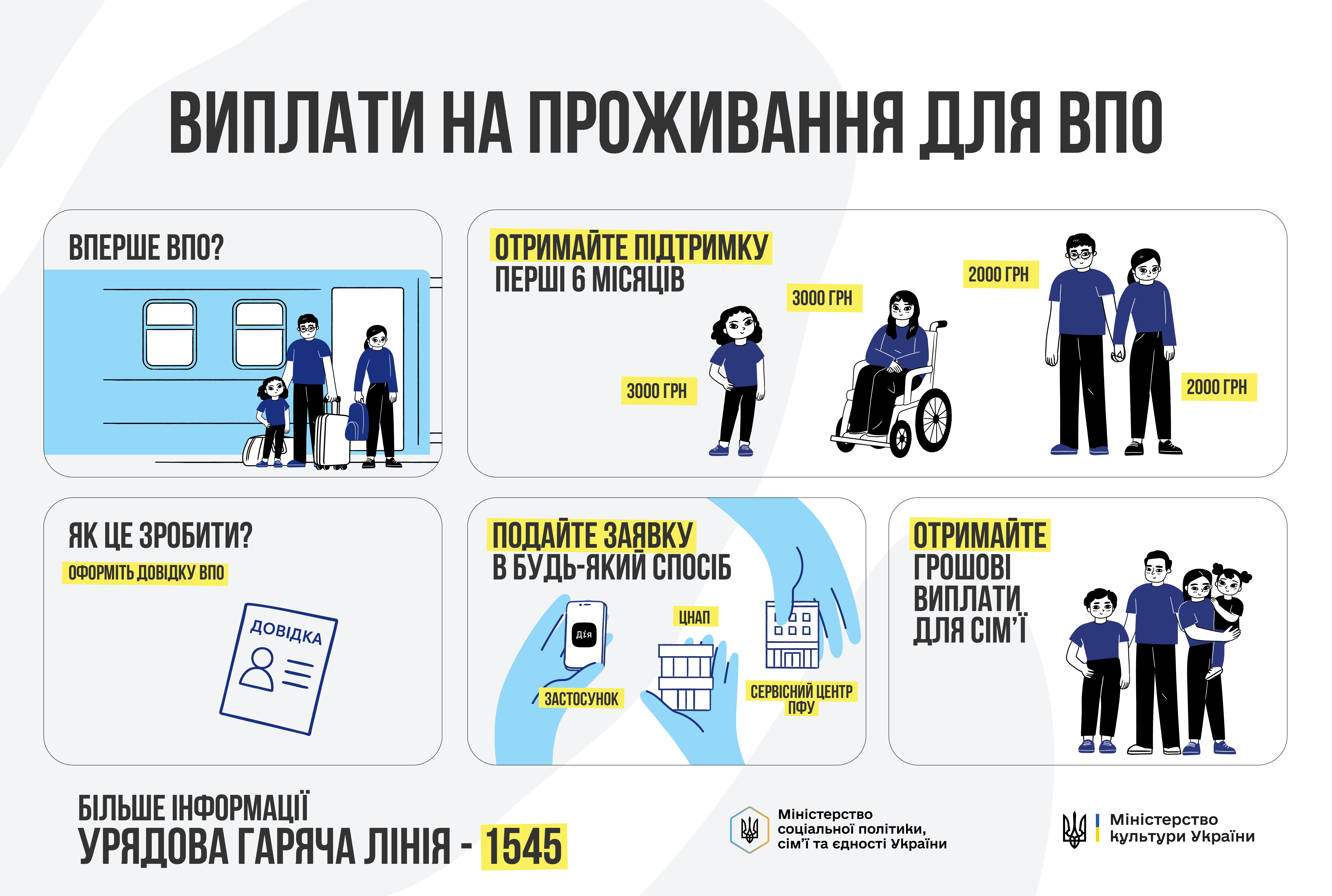 Інфографіка