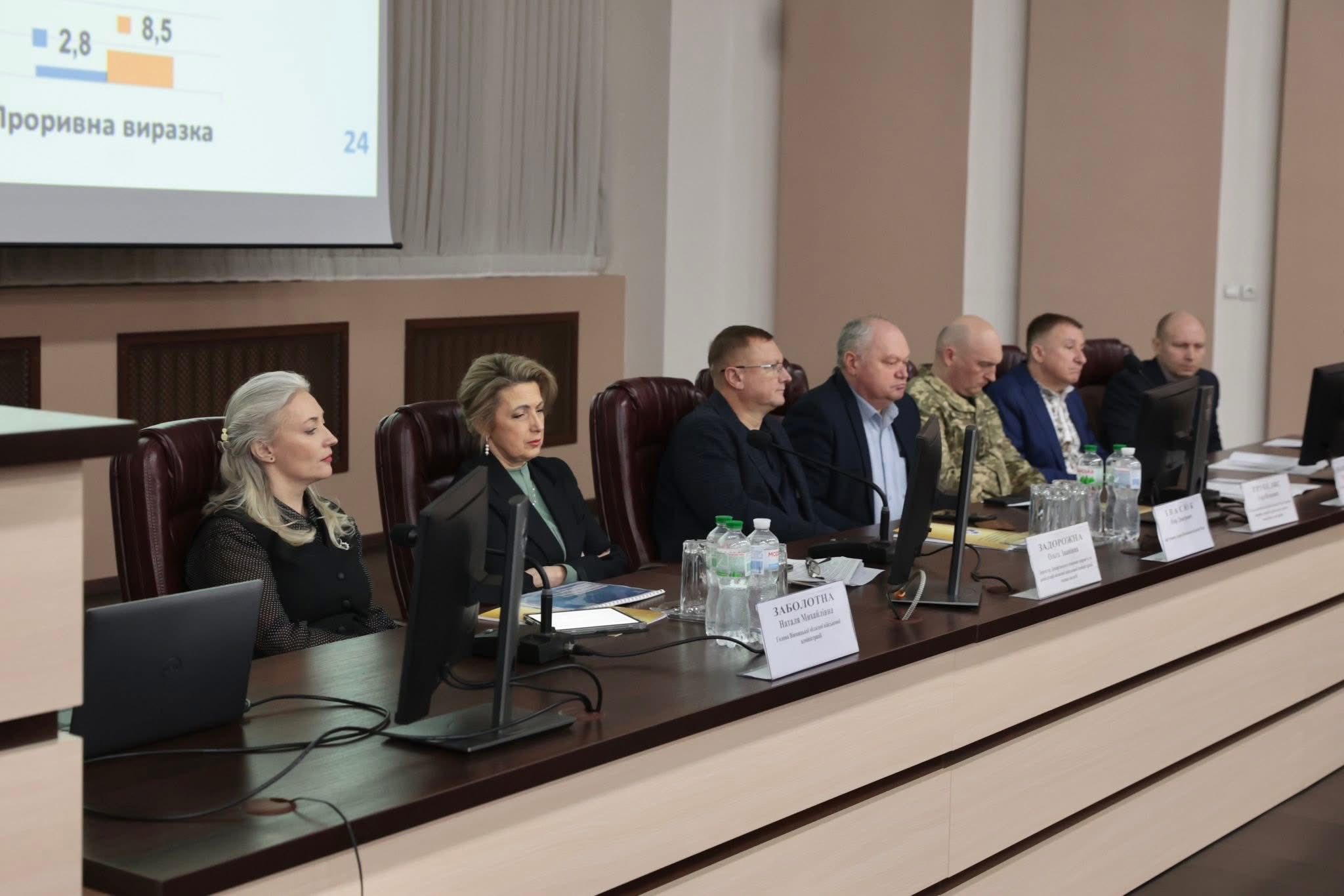 Підсумки 2025 року та пріоритети на 2026 рік у медицині Вінниччини