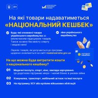 інфографіка: На які товари надаватиметься "Національний кешбек"