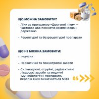 інфографіка