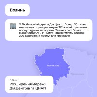 Інфографіка "Волинь"