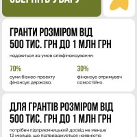 Інфографіка