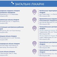 Перелік загальних лікарень Вінницької області