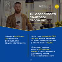 Інфографіка