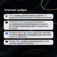 Інфографіка «Ключові цифри»