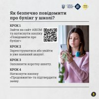 інфографіка