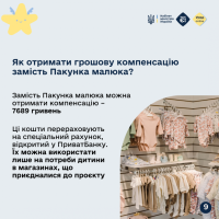 Інфографіка про те, як отримати грошову компенсацію замість Пакунка малюка