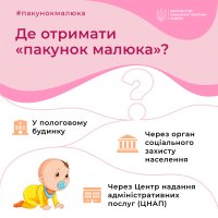 інфографіка