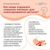 інфографіка