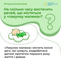 інфографіка