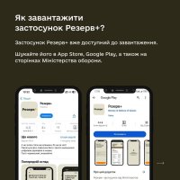  Інфографіка "Як завантажити Резерв+"