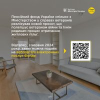 Інфографіка