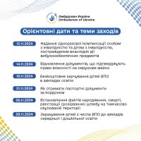 Слайд зі змістом "Орієнтовні дати та теми заходів" 