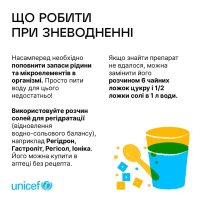 У МОЗ розповіли про найпоширеніші симптоми зневоднення.