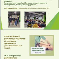 Слайд про роботу Ветеранського простору