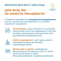 Інфографіка