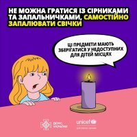 інфографіка