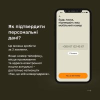  Інфографіка "Як підтвердити персональні дані"