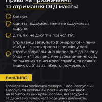 інфографіка