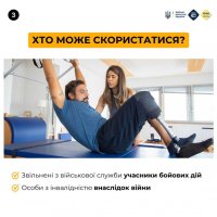 Інфографіка "Хто може скористатися?"