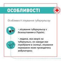 Інфографіка про особливості лікування туберкульозу