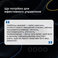 Інфографіка «Що потрібно для ефективного управління»