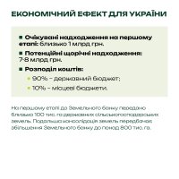 Інфографіка