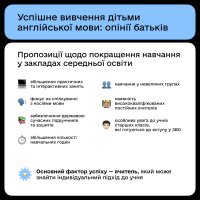 інфографіка