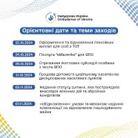 інфографіка