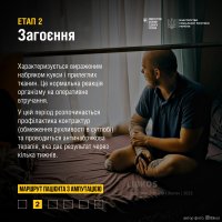 Інфографіка "Маршрут пацієнта з ампутацією". Етап 2. Загоєння