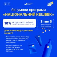 інфографіка: Які умови "Національний кешбек"