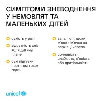 У МОЗ розповіли про найпоширеніші симптоми зневоднення.