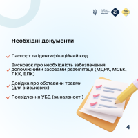 Інфографіка про те, які необхідні документи