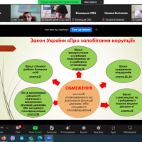 Відеоконференція. Cкріншот. Учасники zoom-конференції. Слайд доповідача.