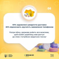 інфографіка