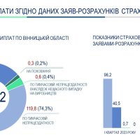 інфографіка