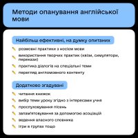 інфографіка