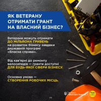 Інфографіка